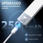 USB Rechargeable Motion Sensor LED Light