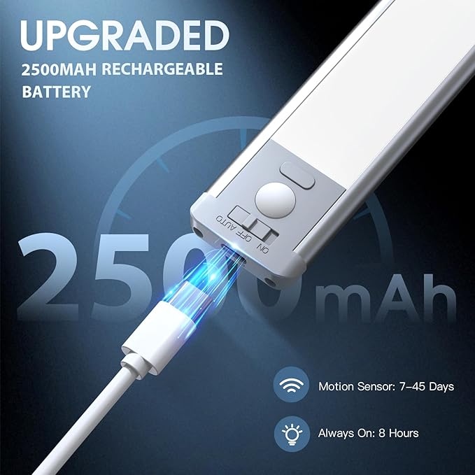 USB Rechargeable Motion Sensor LED Light