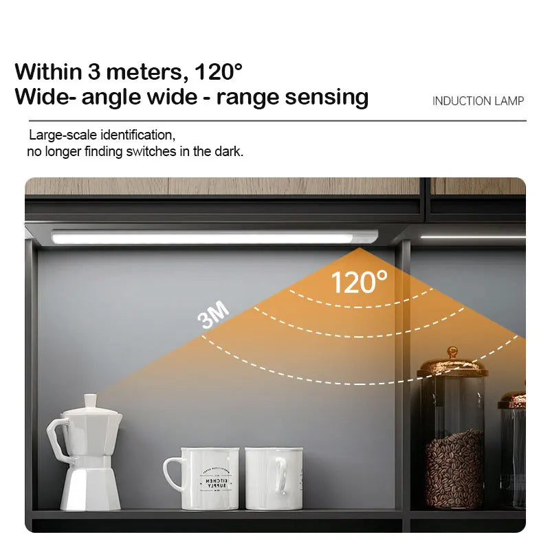 USB Rechargeable Motion Sensor LED Light