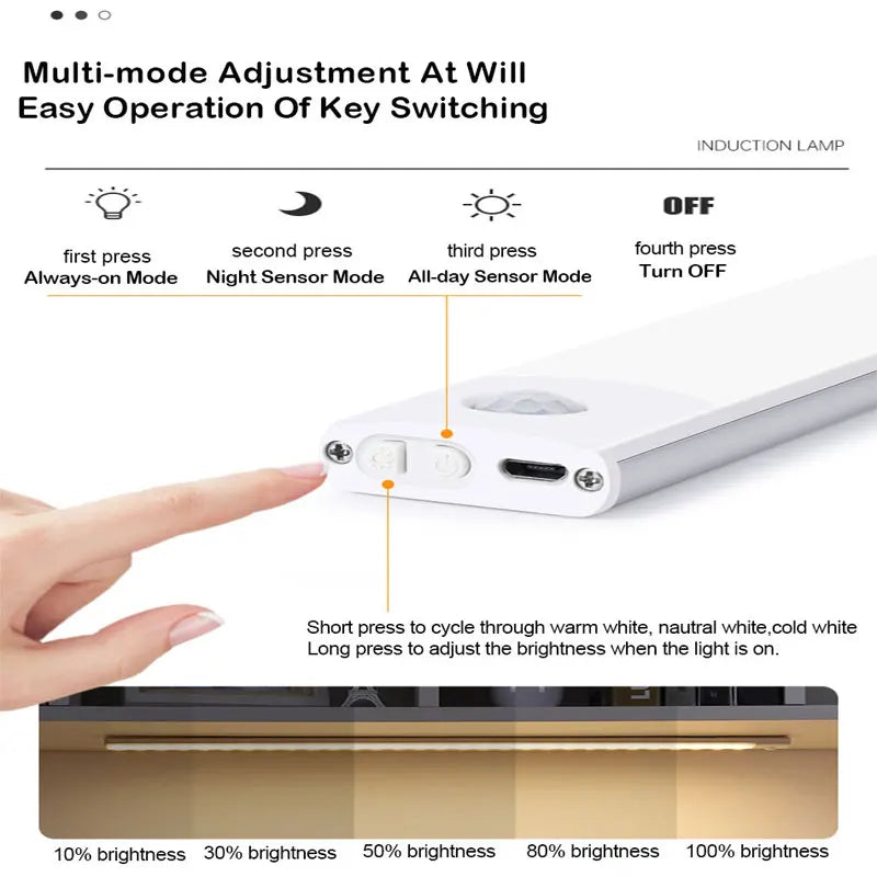 USB Rechargeable Motion Sensor LED Light