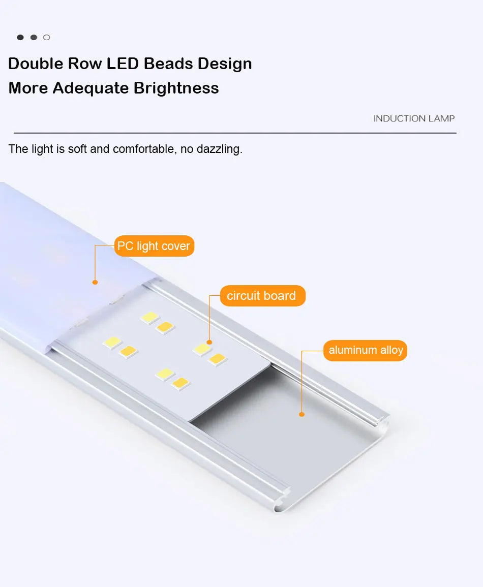 USB Rechargeable Motion Sensor LED Light