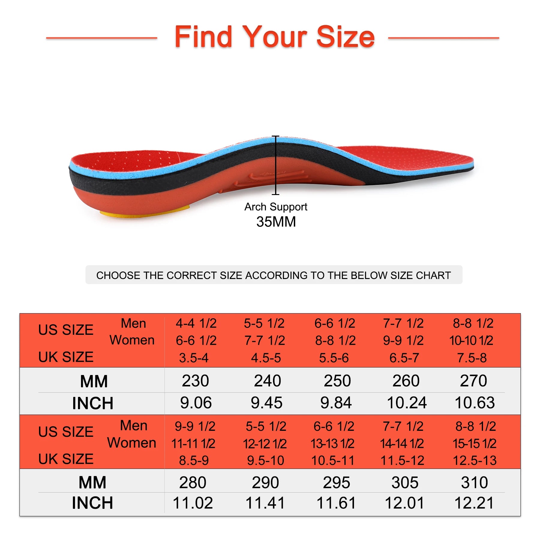 Fasciitis Orthopedic Insoles