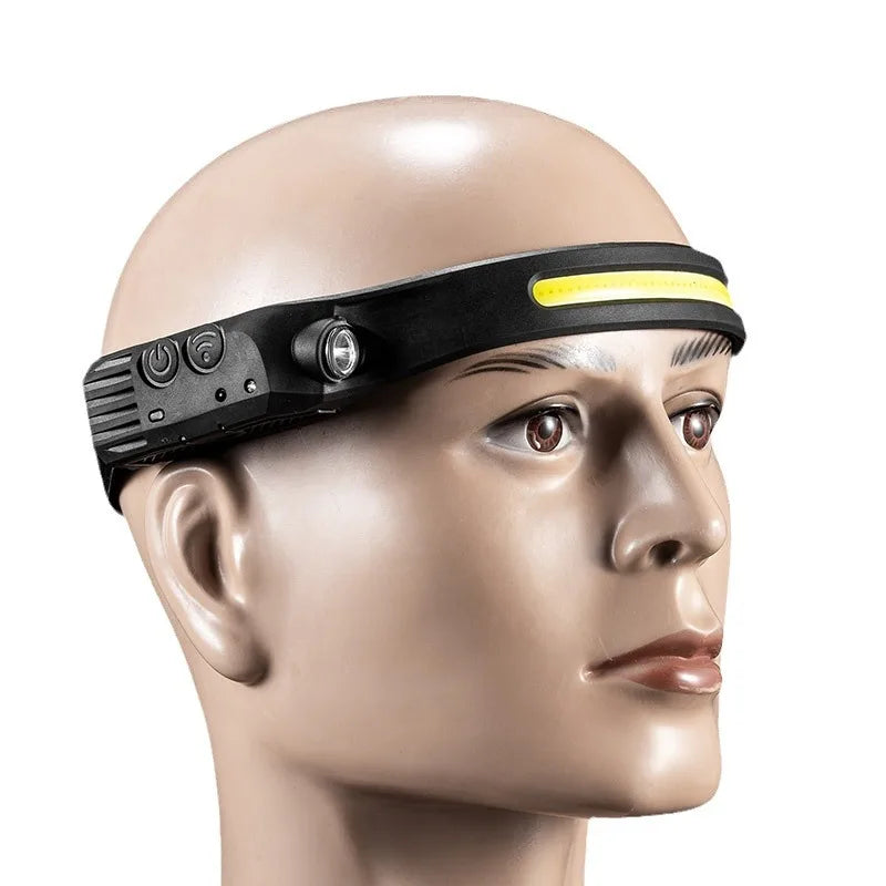 USB Rechargeable LED Headlamp