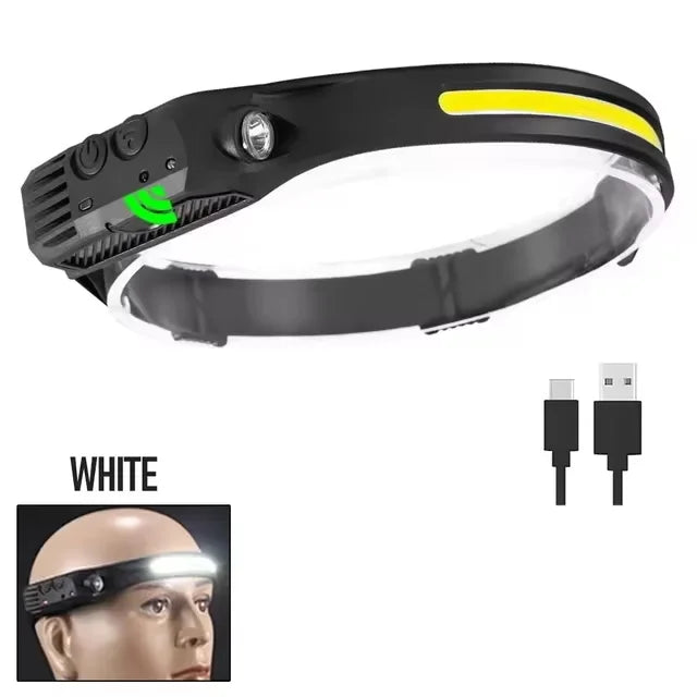 USB Rechargeable LED Headlamp