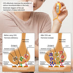 Anxiety Pressure Relief