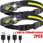 USB Rechargeable LED Headlamp