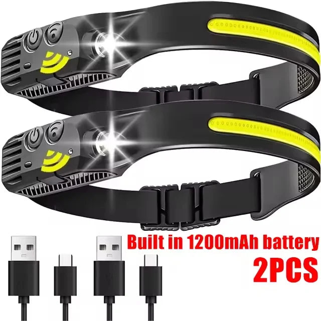 USB Rechargeable LED Headlamp