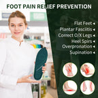 Fasciitis Orthopedic Insoles