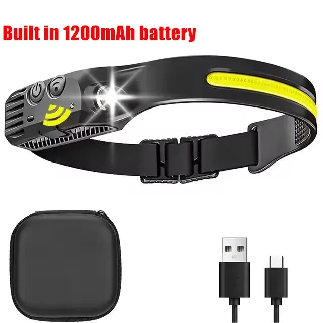 USB Rechargeable LED Headlamp