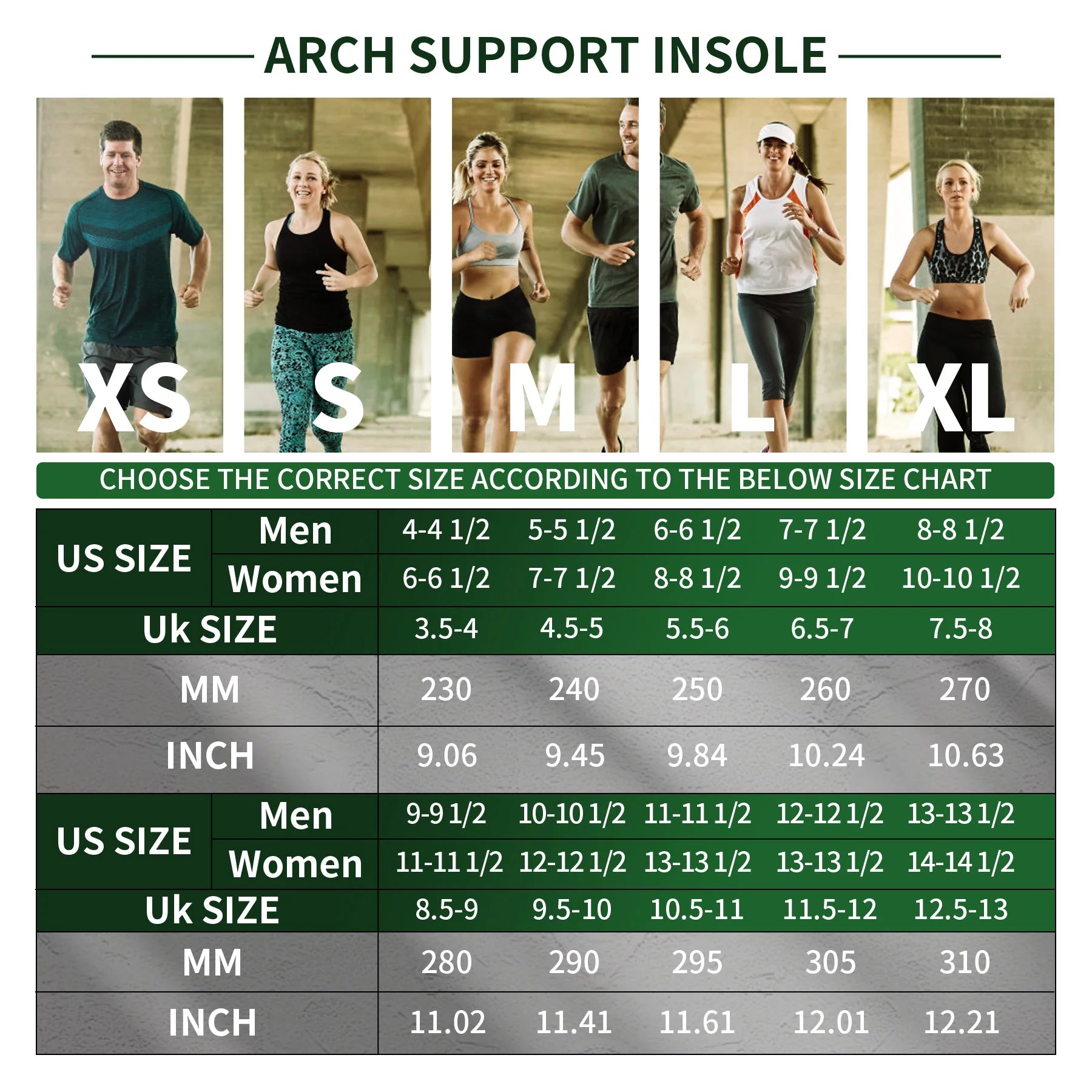 Fasciitis Orthopedic Insoles