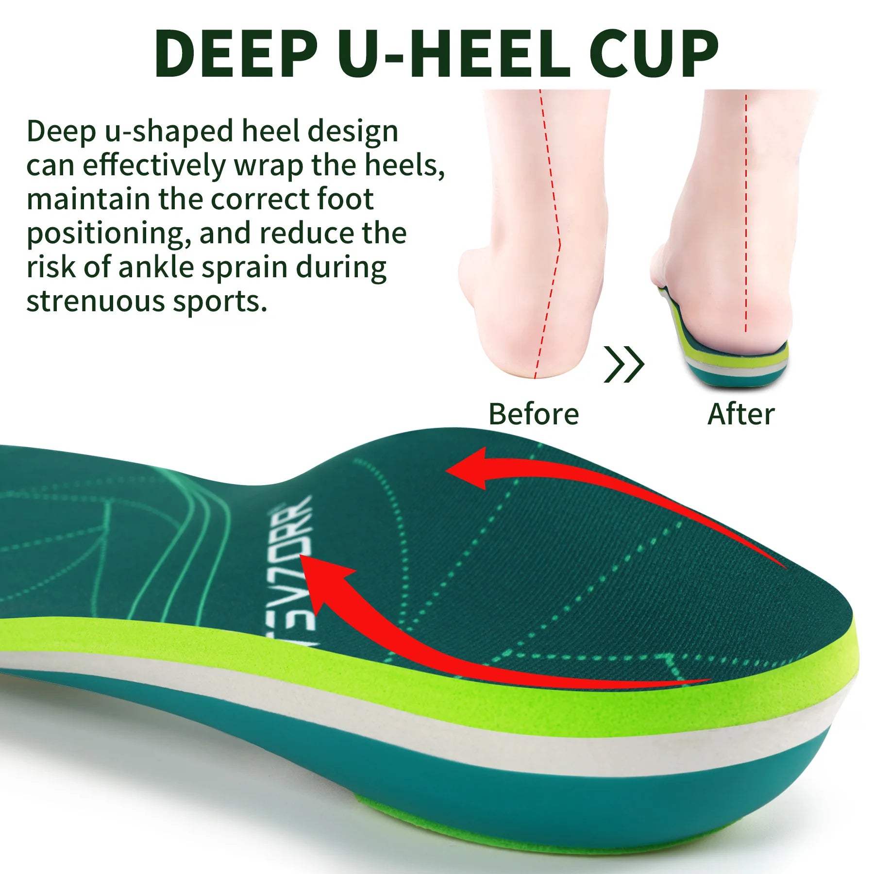 Fasciitis Orthopedic Insoles