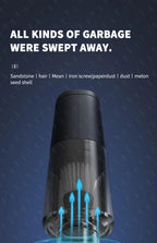 Handheld Vehicle Vacuum Cleaner