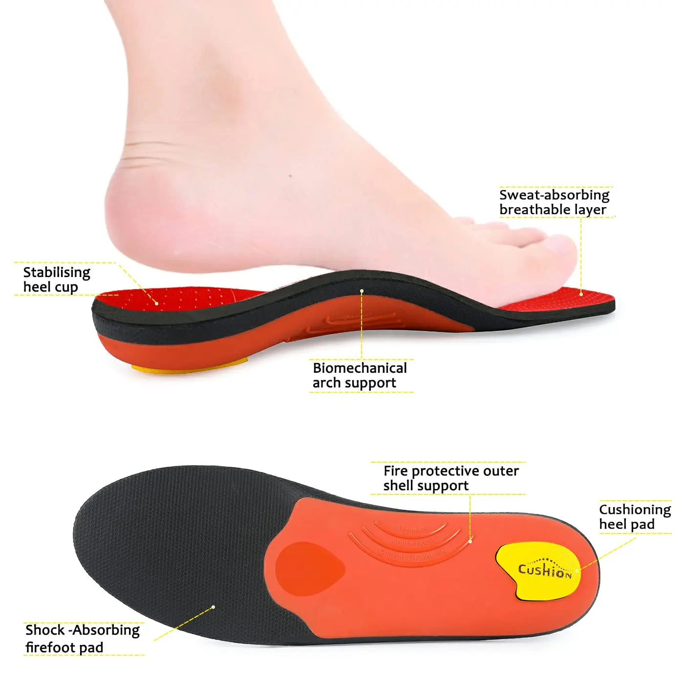Fasciitis Orthopedic Insoles