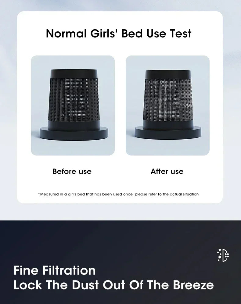 Household Mattress Vacuum Cleaner