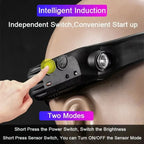 USB Rechargeable LED Headlamp