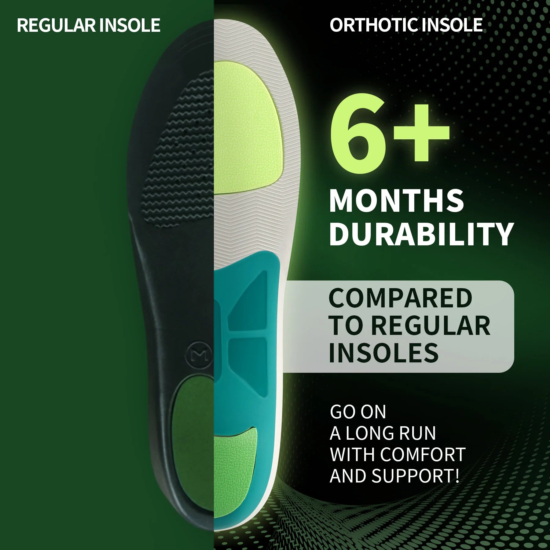 Fasciitis Orthopedic Insoles