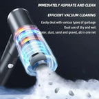 Top Vacuum Cleaner