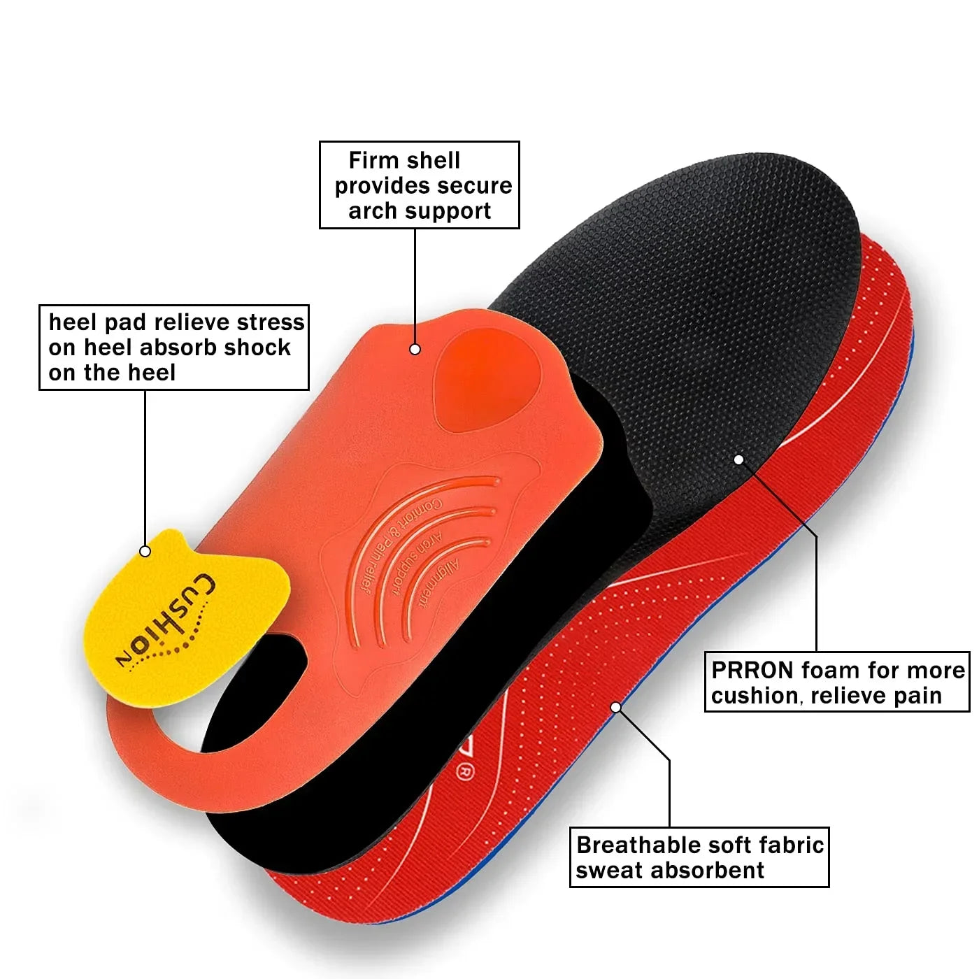 Fasciitis Orthopedic Insoles