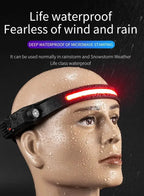 USB Rechargeable LED Headlamp