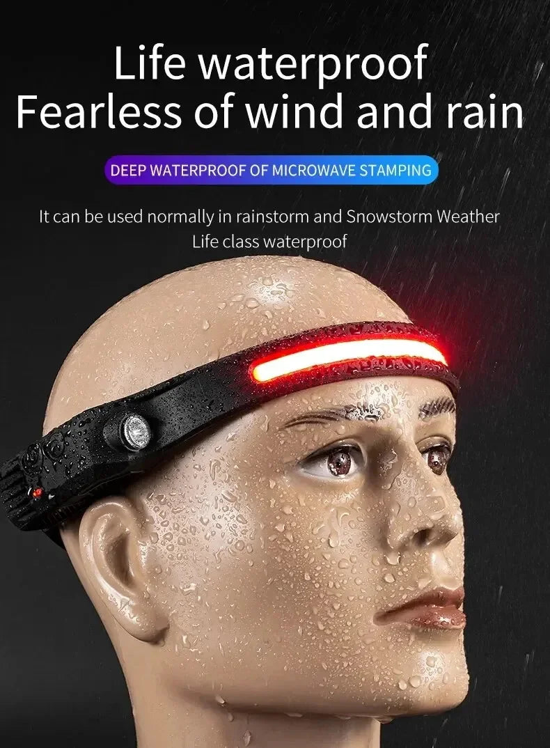 USB Rechargeable LED Headlamp