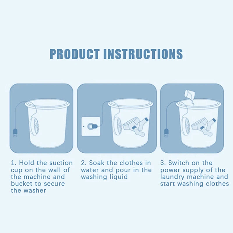 Mini Ultrasonic Turbo Washer