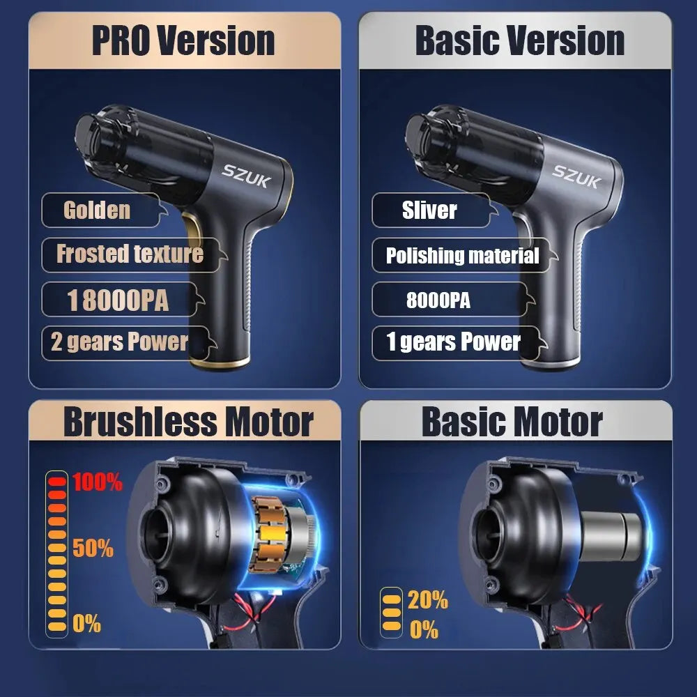 Handheld Vehicle Vacuum Cleaner