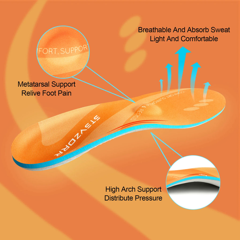 Fasciitis Orthopedic Insoles