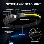 USB Rechargeable LED Headlamp