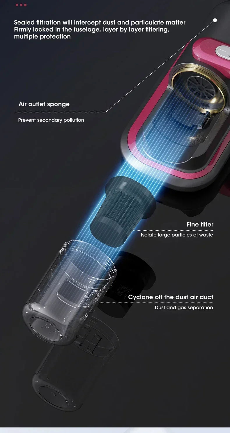 Household Mattress Vacuum Cleaner