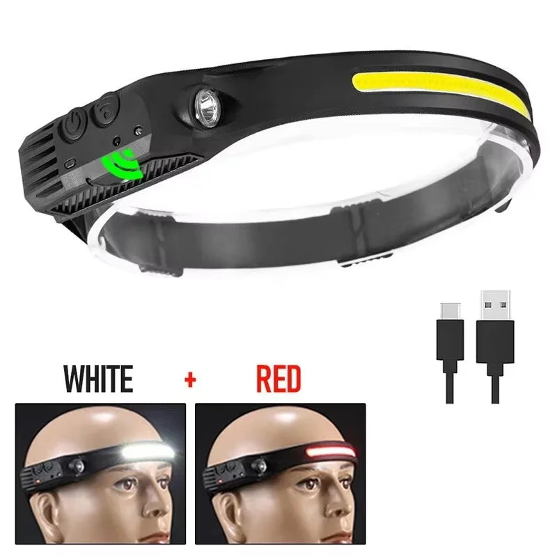 USB Rechargeable LED Headlamp