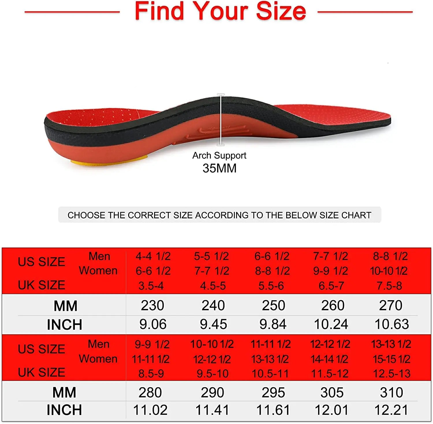 Fasciitis Orthopedic Insoles