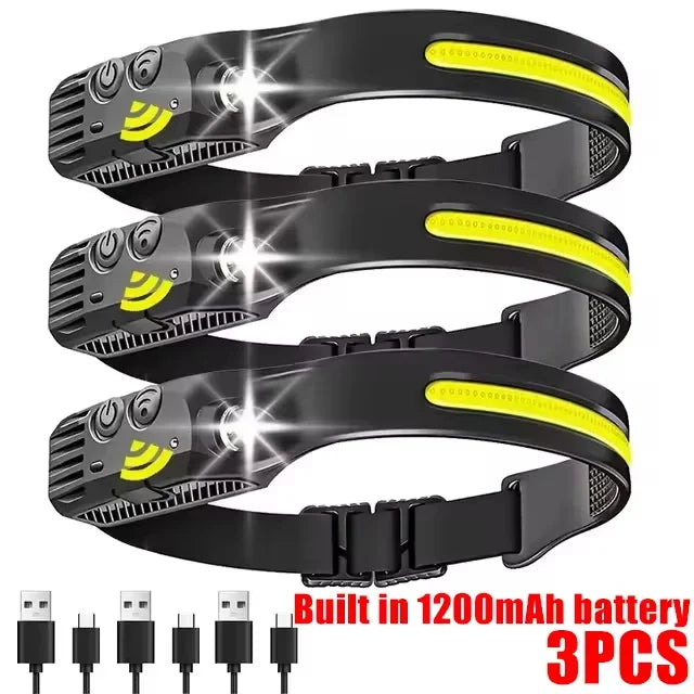 USB Rechargeable LED Headlamp