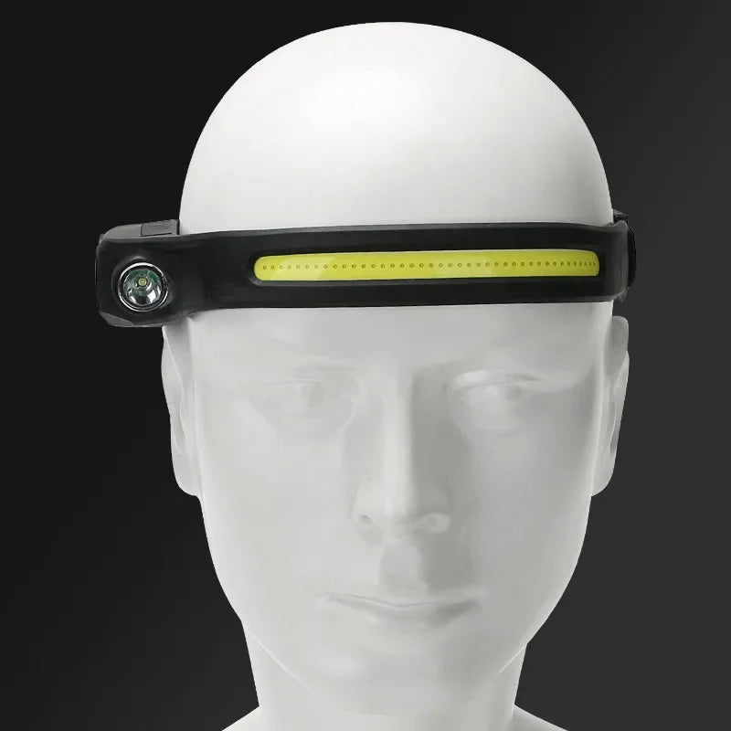 USB Rechargeable LED Headlamp