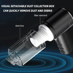 Top Vacuum Cleaner